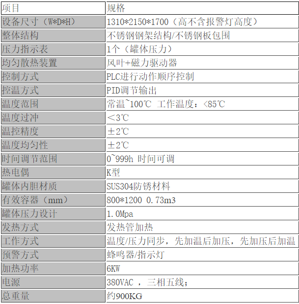 高壓脫泡機性能特點參數 高壓脫泡機性能特點參數